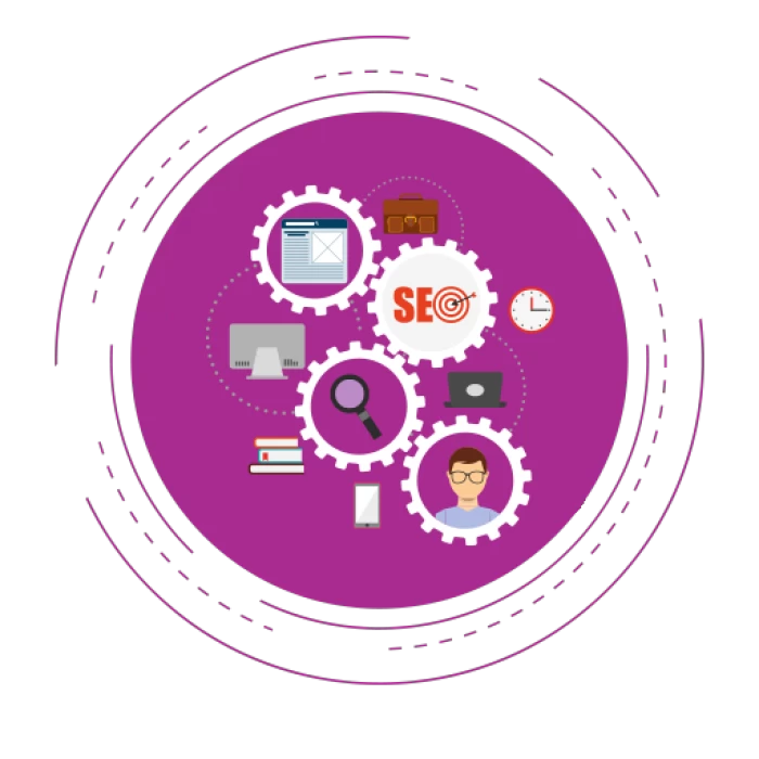 E-marketing, SEO search engines and a platform